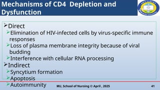 2. Virology, Life Cycle, and Pathogenesis of HIV.pptx
