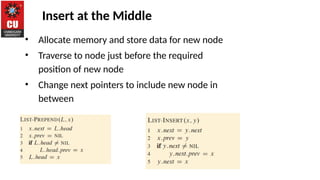 2.1Unit 2- 2.1 pythonUnit 2- 2.1 python.pptx