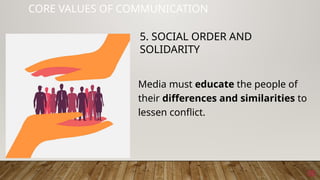 Values In Communication Core Values of Communication - Diass -humss | PPTX
