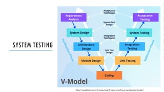 2. SDLC.pptx software development lifetime cycle | PPTX