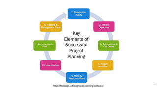 2. SDLC.pptx software development lifetime cycle | PPTX