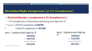2.DE-U1-Signed Binary Numbers, Complements.pptx