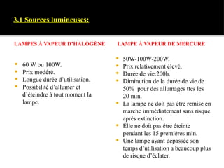 3.1 Sources lumineuses:
LAMPES À VAPEUR D’HALOGÈNE
 60 W ou 100W.
 Prix modéré.
 Longue durée d’utilisation.
 Possibilité d’allumer et
d’éteindre à tout moment la
lampe.
LAMPE À VAPEUR DE MERCURE
 50W-100W-200W.
 Prix relativement élevé.
 Durée de vie:200h.
 Diminution de la durée de vie de
50% pour des allumages ttes les
20 min.
 La lampe ne doit pas être remise en
marche immédiatement sans risque
après extinction.
 Elle ne doit pas être éteinte
pendant les 15 premières min.
 Une lampe ayant dépassée son
temps d’utilisation a beaucoup plus
de risque d’éclater.
 
