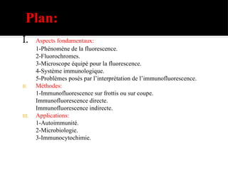 Plan:
I. Aspects fondamentaux:
1-Phénomène de la fluorescence.
2-Fluorochromes.
3-Microscope équipé pour la fluorescence.
4-Système immunologique.
5-Problèmes posés par l’interprétation de l’immunofluorescence.
II. Méthodes:
1-Immunofluorescence sur frottis ou sur coupe.
Immunofluorescence directe.
Immunofluorescence indirecte.
III. Applications:
1-Autoimmunité.
2-Microbiologie.
3-Immunocytochimie.
 
