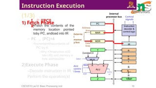 Executing Instructions Using A Basic Computer 2.Execution of Complete Instruction.pptx