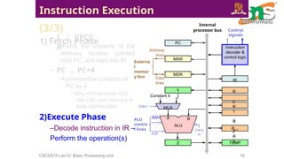 2.Execution of Complete Instruction.pptx