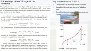 2.4 Average rate of change of the function PPT.pptx