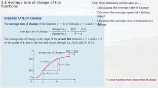 2.4 Average rate of change of the function PPT.pptx