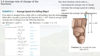 2.4 Average rate of change of the function PPT.pptx