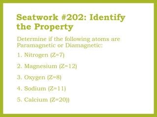 2. Magnetic_Properties_Atoms gen math.pptx