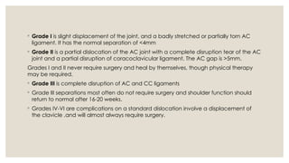 2. DISLOCATIONS and SUBLUXATION (unit 2).pptx