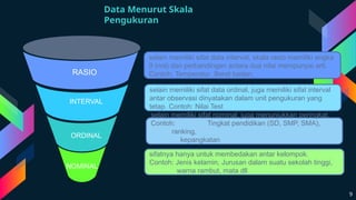 Tipe Data Rasio 2. materi untuk Data, Variabel dan Skala.pptx