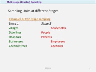 Chapter 2 Cluster sampling - ISEC 2025.pptx