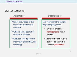 Chapter 2 Cluster sampling - ISEC 2025.pptx
