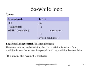 2.3 Control Structures - Repetition.ppt in c | PPT