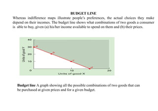 2. Indifference Curve, economics, budget line | PDF