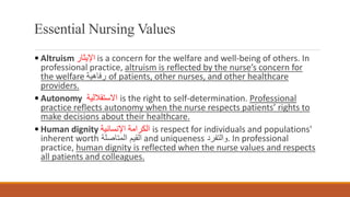Values In Nursing Values, Beliefs and Attitudes................. | PDF