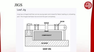 2.IPE431_L02_Locating Principles and Locators, Clamps, Jigs Fixtures.pdf