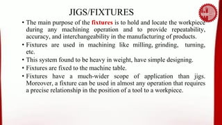 2.IPE431_L02_Locating Principles and Locators, Clamps, Jigs Fixtures.pdf