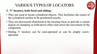 2.IPE431_L02_Locating Principles and Locators, Clamps, Jigs Fixtures.pdf
