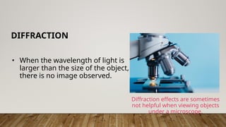 Light Behavior This presentation is about Wave behavior of Light | PPTX