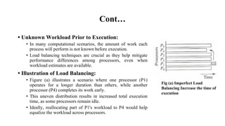 Load balancing (Static) Parallel Algorithms | PDF