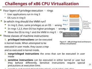 Privilege Rings virtualization concepts and details in cloud computing | PPTX