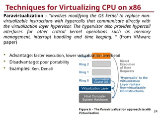 virtualization concepts and details in cloud computing | PPTX