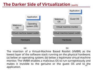 virtualization concepts and details in cloud computing | PPTX