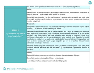 las plantas, como germinación, fotosíntesis, raíz, etc., y que busquen su significado.
SESION VI
“¿Qué relación hay entre la
luna y la agricultura?”
Inicio:
Les recordaré el título y el objetivo del proyecto. Les preguntaré si han seguido observando la
luna por la noche y si han notado algún cambio en su forma.
Escucharé sus respuestas y les diré que hoy vamos a aprender sobre la relación que existe entre
la luna y la agricultura, y cómo algunas personas usan las fases lunares para sembrar, cosechar
o podar sus plantas.
Desarrollo:
Les pediré que se reúnan en sus pequeñas comunidades y que lean el texto de la página 108 de
su libro “COMUNIDAD”, titulado “La luna y las plantas”.
Les daré un tiempo para que lo lean en silencio o en voz alta. Luego, les haré algunas preguntas
para verificar su comprensión, como: ¿Qué dice el texto sobre la influencia de la luna en las
plantas? ¿Qué fases lunares son más favorables para sembrar o cosechar? ¿Qué otras
actividades relacionadas con las plantas se pueden hacer según la luna? Después, les pediré
que ilustren y escriban en su cuaderno la relación de las fases de la luna en la agricultura. Les
daré un tiempo para que lo hagan. Luego, les pediré que con un compañero dialoguen sobre
cómo es la relación que ilustraron.
Les daré algunas preguntas orientadoras, como: ¿Qué fase lunar escogieron y por qué? ¿Qué
actividad agrícola realizarían en esa fase lunar? ¿Qué beneficios o problemas tendrían al
hacerlo?
Cierre:
Les pediré que compartan con el resto de la clase sus ilustraciones y sus diálogos.
Escucharé sus comentarios y Los felicitaré por su trabajo.
Les diré que mañana realizaremos otra actividad del proyecto.
 