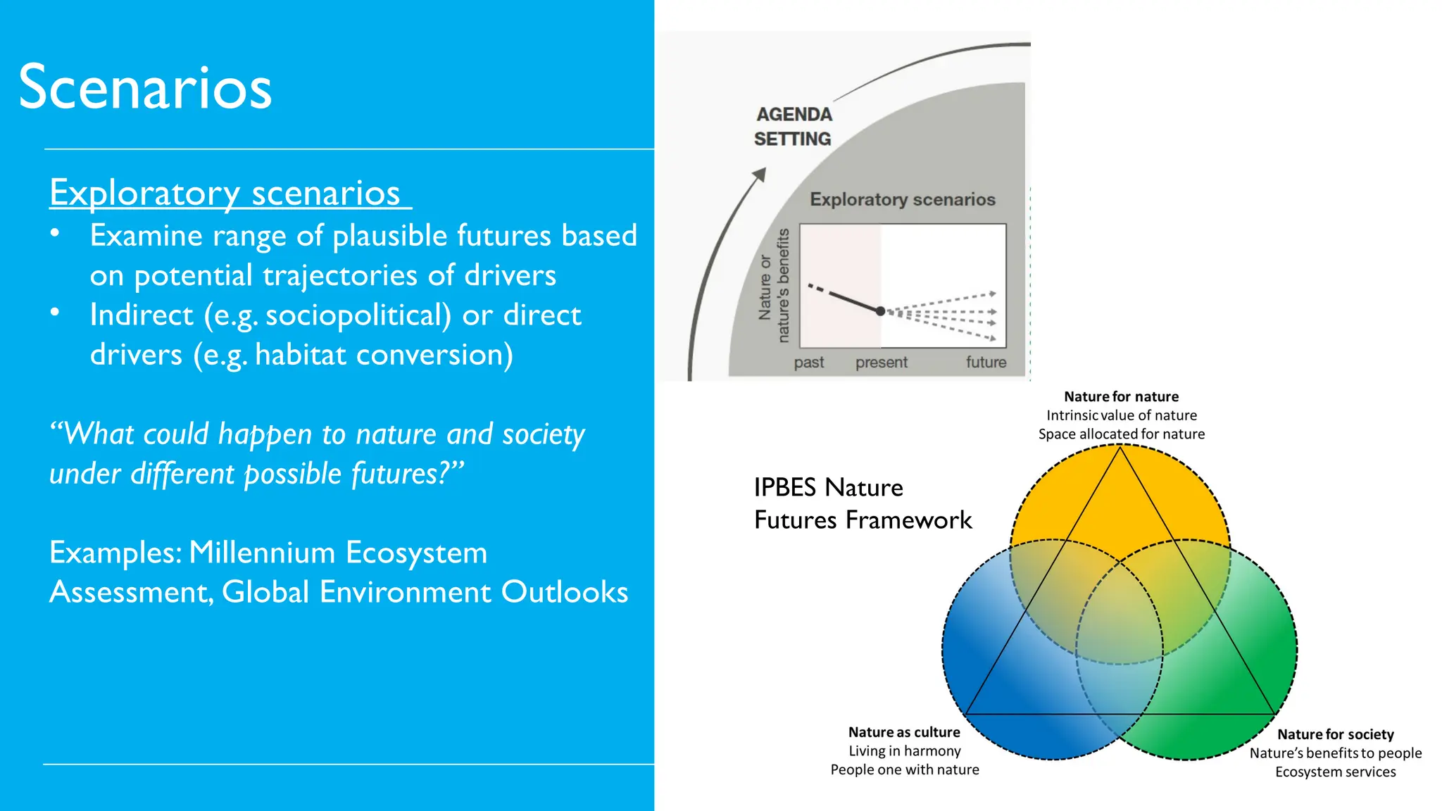 Scenarios
Exploratory scenarios
• Examine range of plausible futures based
on potential trajectories of drivers
• Indirect (e.g. sociopolitical) or direct
drivers (e.g. habitat conversion)
“What could happen to nature and society
under different possible futures?”
Examples: Millennium Ecosystem
Assessment, Global Environment Outlooks
IPBES Nature
Futures Framework
 
