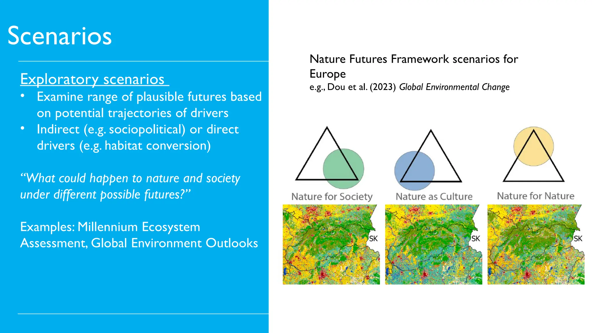 Scenarios
Nature Futures Framework scenarios for
Europe
e.g., Dou et al. (2023) Global Environmental Change
Exploratory scenarios
• Examine range of plausible futures based
on potential trajectories of drivers
• Indirect (e.g. sociopolitical) or direct
drivers (e.g. habitat conversion)
“What could happen to nature and society
under different possible futures?”
Examples: Millennium Ecosystem
Assessment, Global Environment Outlooks
 