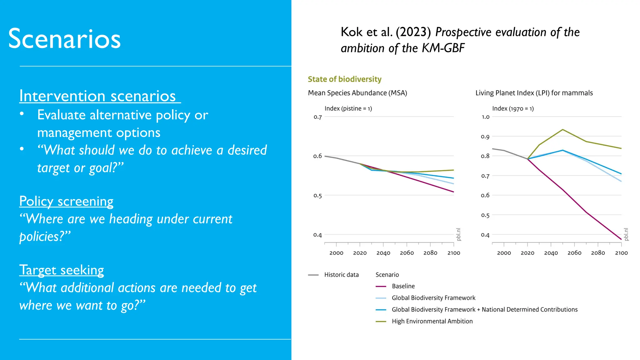 Scenarios
Intervention scenarios
• Evaluate alternative policy or
management options
• “What should we do to achieve a desired
target or goal?”
Policy screening
“Where are we heading under current
policies?”
Target seeking
“What additional actions are needed to get
where we want to go?”
Kok et al. (2023) Prospective evaluation of the
ambition of the KM-GBF
 