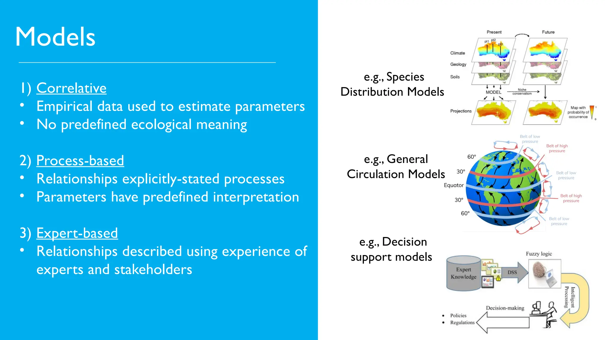 Models
1) Correlative
• Empirical data used to estimate parameters
• No predefined ecological meaning
2) Process-based
• Relationships explicitly-stated processes
• Parameters have predefined interpretation
3) Expert-based
• Relationships described using experience of
experts and stakeholders
e.g., General
Circulation Models
e.g., Species
Distribution Models
e.g., Decision
support models
 