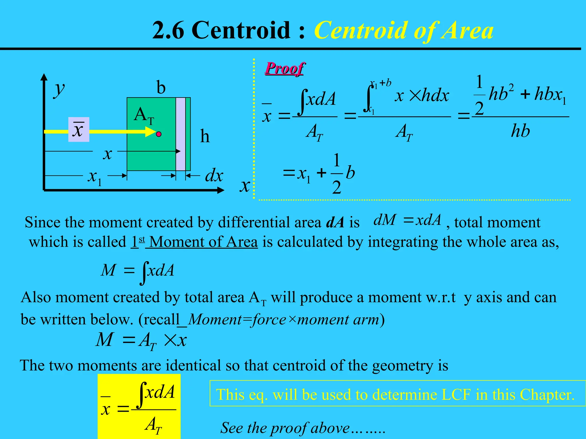 2.6 Centroids of ship design and construction in ship yard.ppt