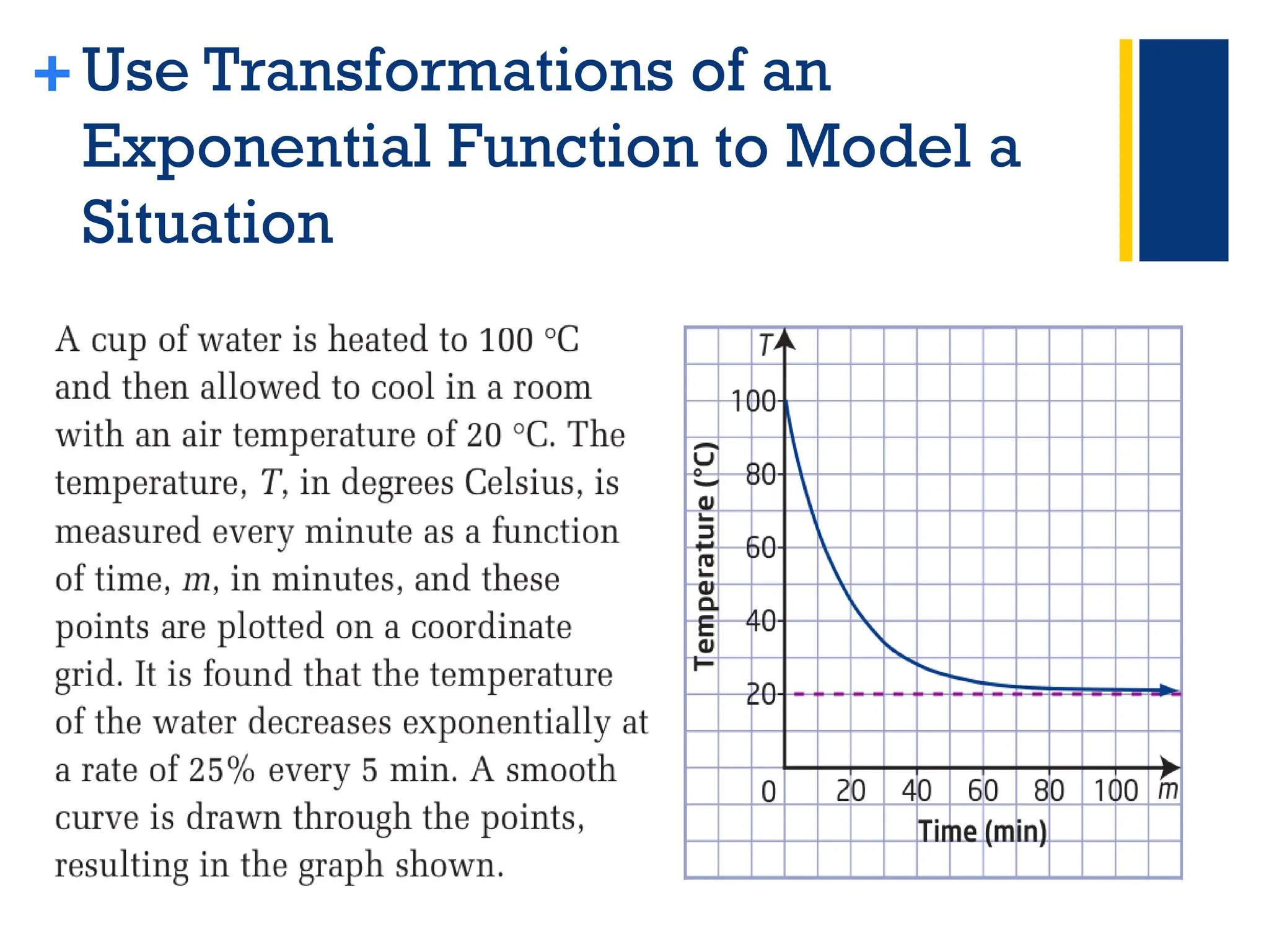 +Use Transformations of an
Exponential Function to Model a
Situation
 