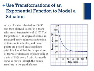 2. Transformations of Exponential Functions.pptx
