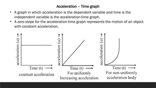 2. Motion in Straight Line cbse class 11` physics | PPTX