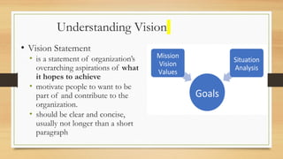 2. Planning And Mission ppt 3.pptxzasadswfe | PPTX