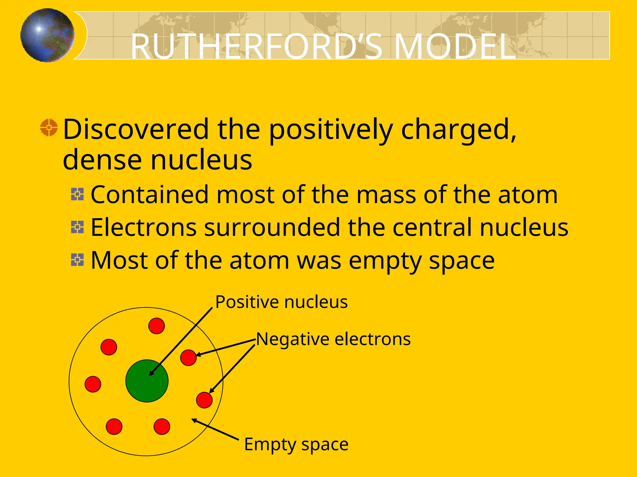 Discovered the positively charged,
dense nucleus
Contained most of the mass of the atom
Electrons surrounded the central nucleus
Most of the atom was empty space
Positive nucleus
Negative electrons
Empty space
RUTHERFORD’S MODEL
 