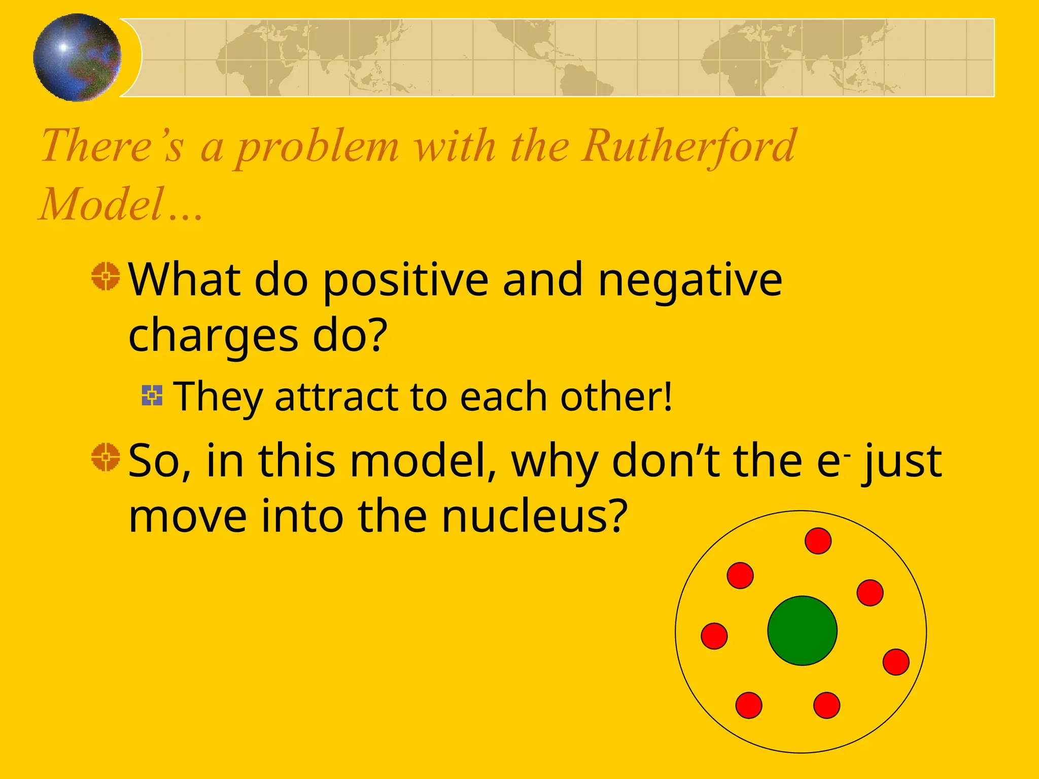There’s a problem with the Rutherford
Model…
What do positive and negative
charges do?
They attract to each other!
So, in this model, why don’t the e-
just
move into the nucleus?
 
