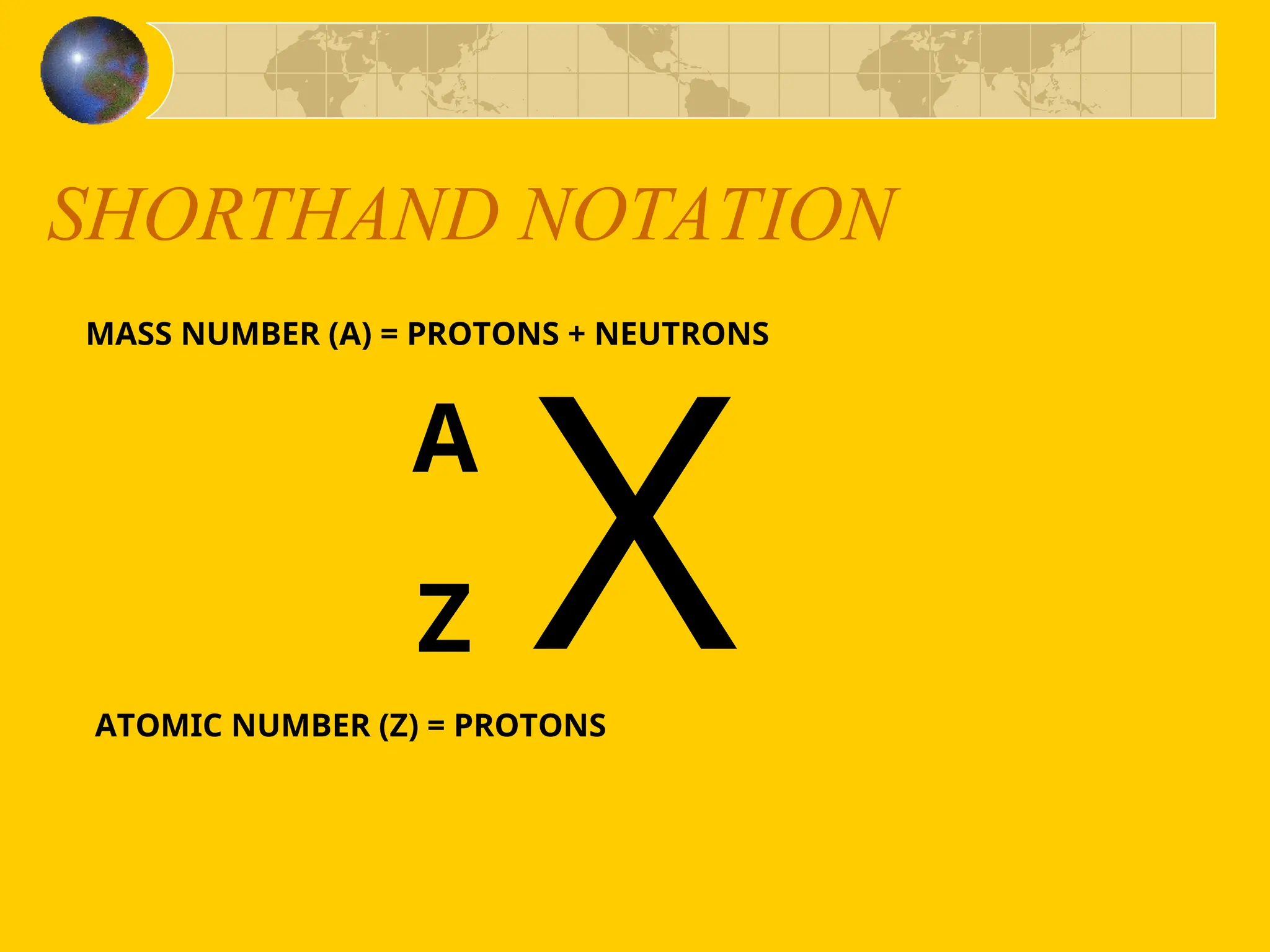 SHORTHAND NOTATION
X
A
Z
MASS NUMBER (A) = PROTONS + NEUTRONS
ATOMIC NUMBER (Z) = PROTONS
 