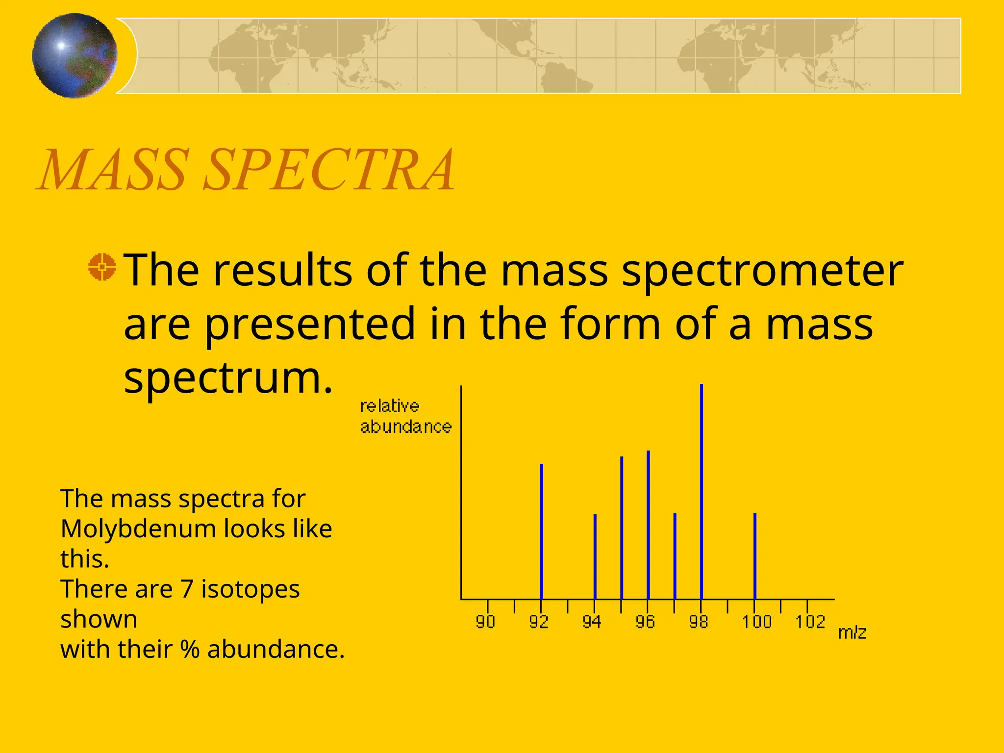 MASS SPECTRA
The results of the mass spectrometer
are presented in the form of a mass
spectrum.
The mass spectra for
Molybdenum looks like
this.
There are 7 isotopes
shown
with their % abundance.
 