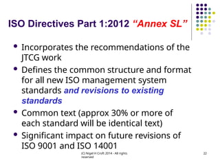 2. ISO 9001 2015 TUV (Mindset Understanding on ISO)_ISO 9001 2015 ...
