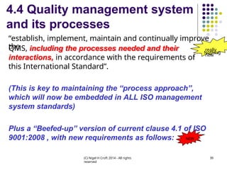 2. ISO 9001 2015 TUV (Mindset Understanding on ISO)_ISO 9001 2015 ...