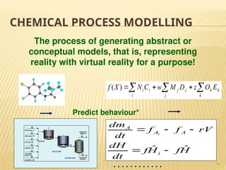 2. PMD Lecture 2-4 Fundamental Principles and Process Model Development ...