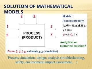 2. PMD Lecture 2-4 Fundamental Principles and Process Model Development ...