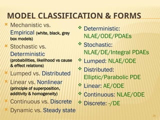 Lumped Vs Distributed Model 2. PMD Lecture 2-4 Fundamental Principles and Process Model Development ...