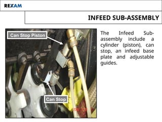 2. Inside Spray System Training Sum up_Nigeria.pptx