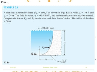 2.2. Chapter 2 Pressure distribution in a fluid.pdf